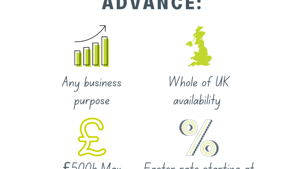 payday loans interest rates